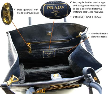 prada milano dal 1913 price|prada milano bag vintage.